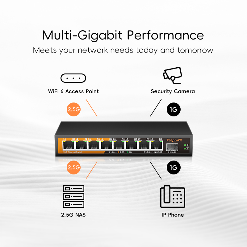 KeepLiNK 8-Port 2.5Gbps Ethern - Ethernet Switch 8 Port ulasan dan harga