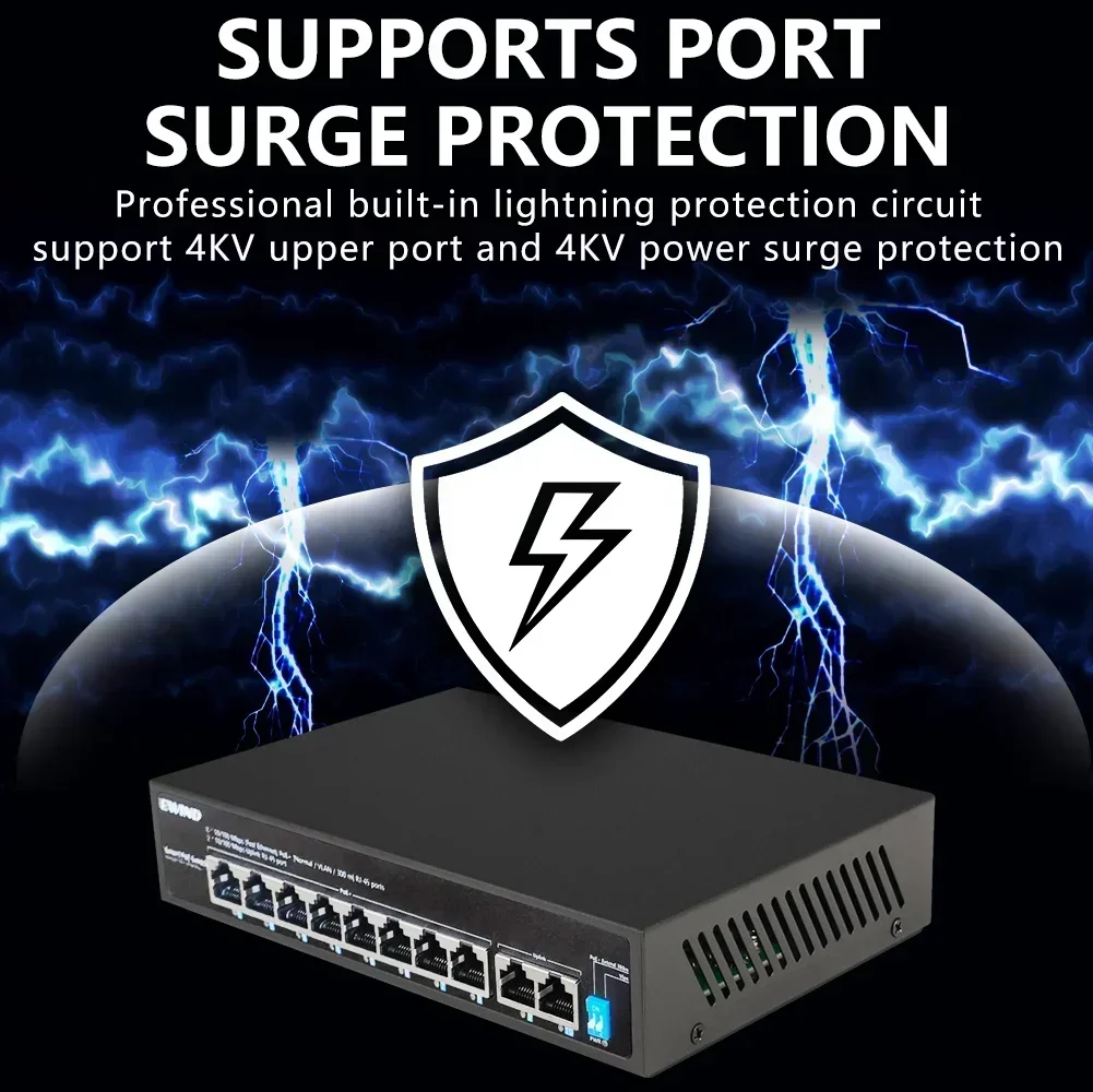 NEW 4/8 Ports Unmanage POE Eth - Ethernet Switch 8 Port ulasan dan harga