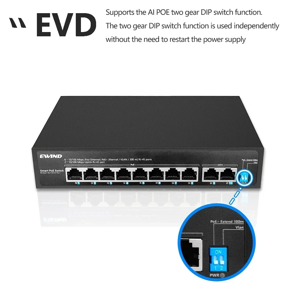 NEW 4/8 Ports Unmanage POE Eth - Ethernet Switch 8 Port ulasan dan harga