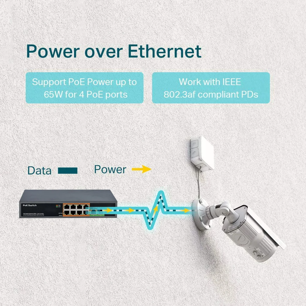 4 8 16 24 Port Poe Switch IEEE - Ethernet Switch 8 Port ulasan dan harga