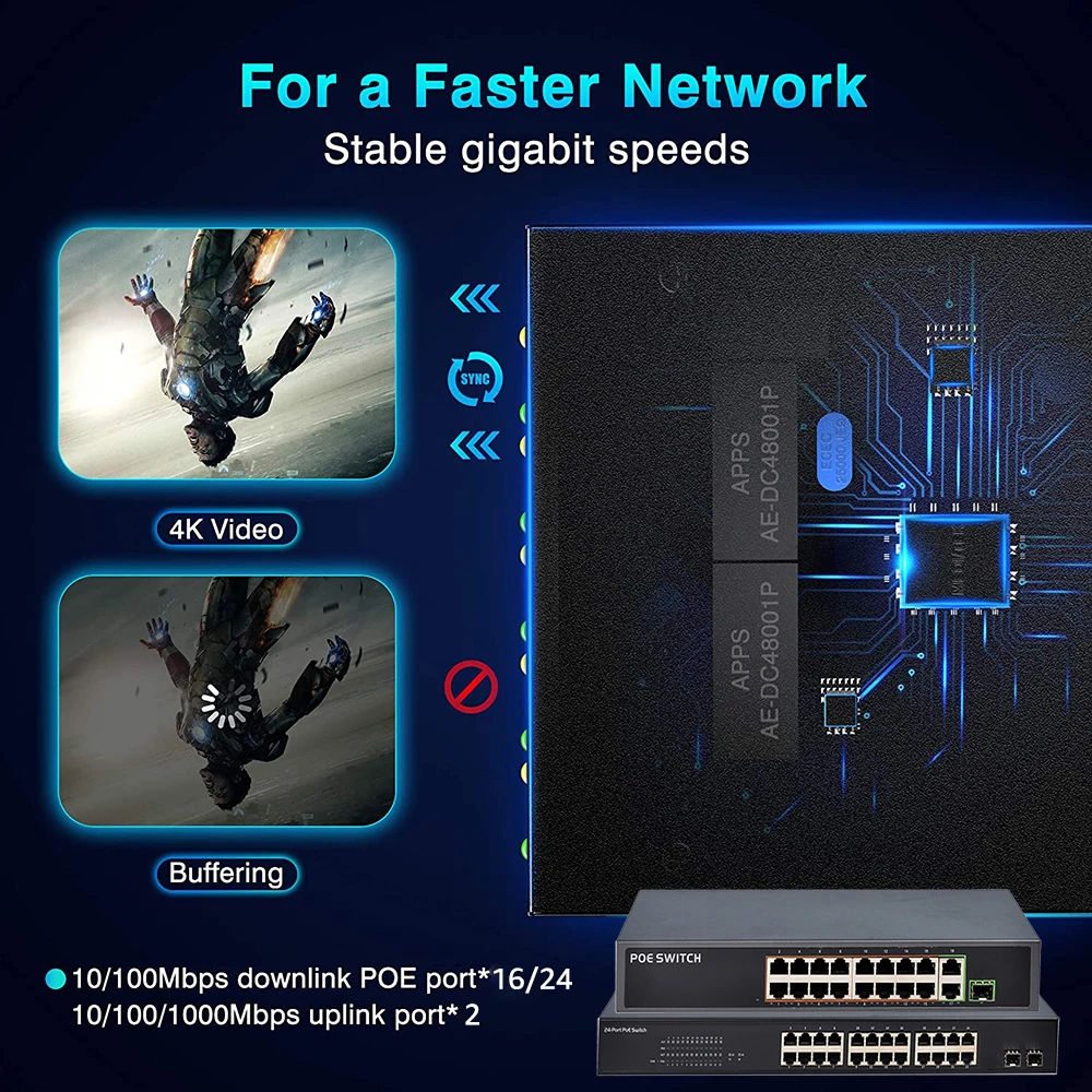 4 8 16 24 Port Poe Switch IEEE - Ethernet Switch 8 Port ulasan dan harga