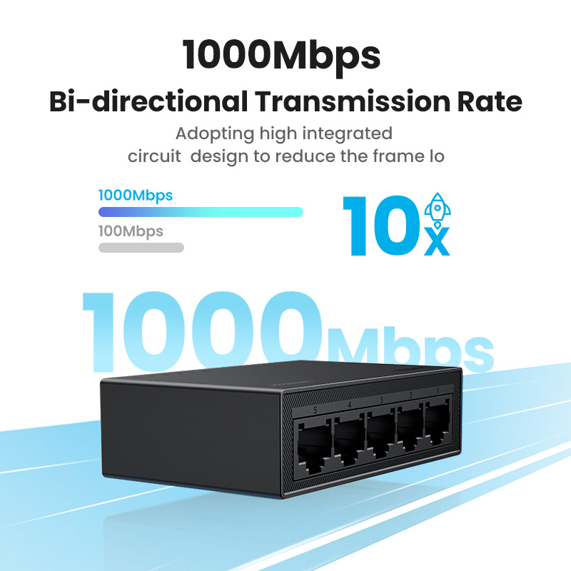 UGREEN Ethernet Switch 1000Mbp - Ethernet Switch 8 Port ulasan dan harga