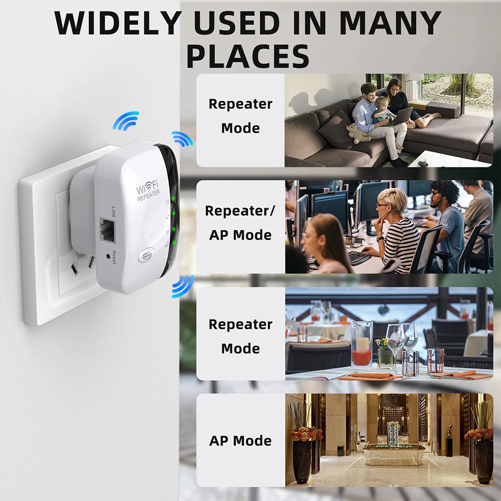 High-Performance 300Mbps WiFi  - Office Tech ulasan dan harga