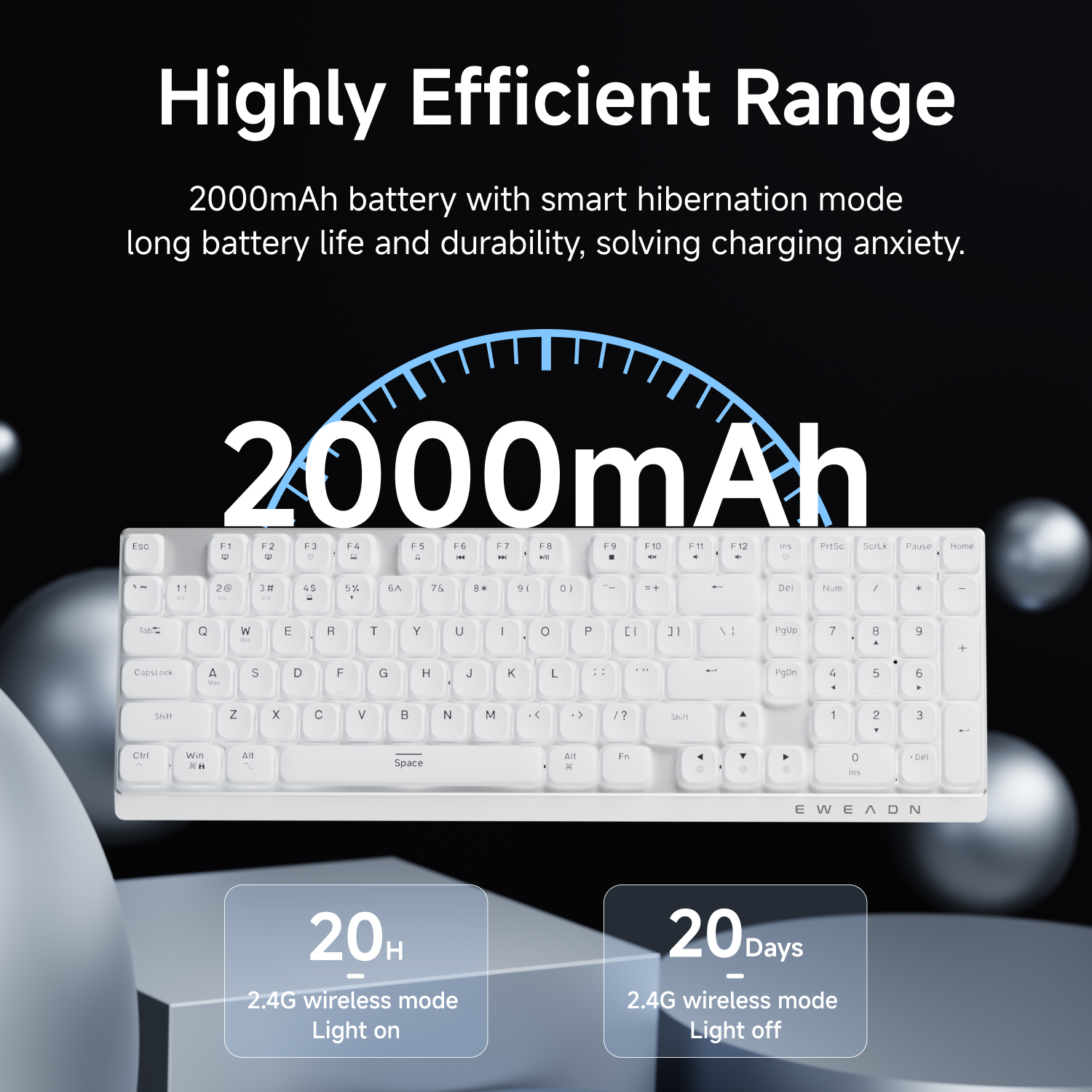 EWEADN Wireless Low-Profile Me - Office Tech ulasan dan harga