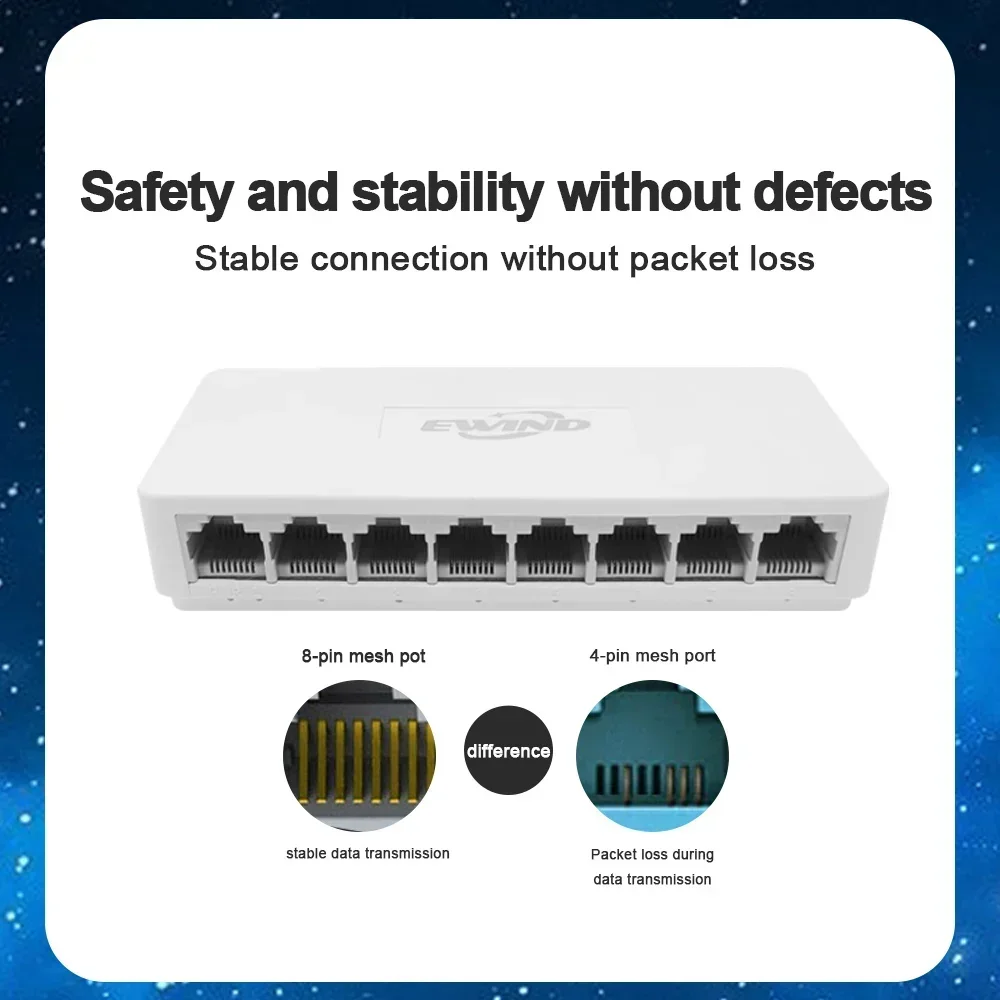 New 10/100/1000Mbps Ethernet S - Ethernet Switch 8 Port ulasan dan harga