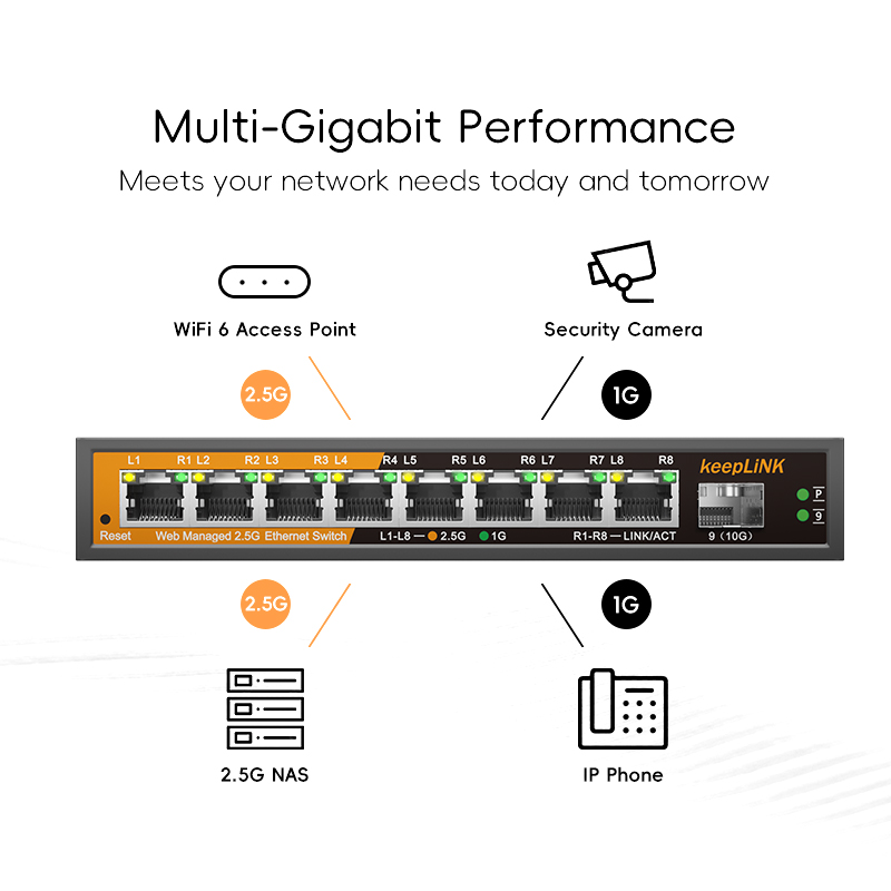 KeepLiNK 8-Port 2.5GbE Managed - Ethernet Switch 8 Port ulasan dan harga