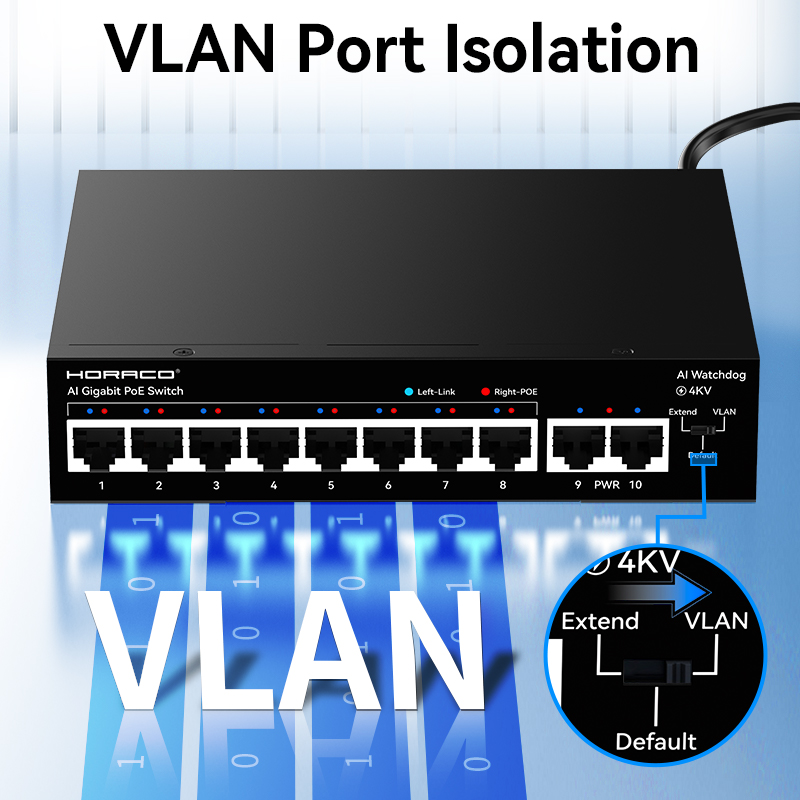 HORACO 8 Port Gigabit POE Swit - Ethernet Switch 8 Port ulasan dan harga