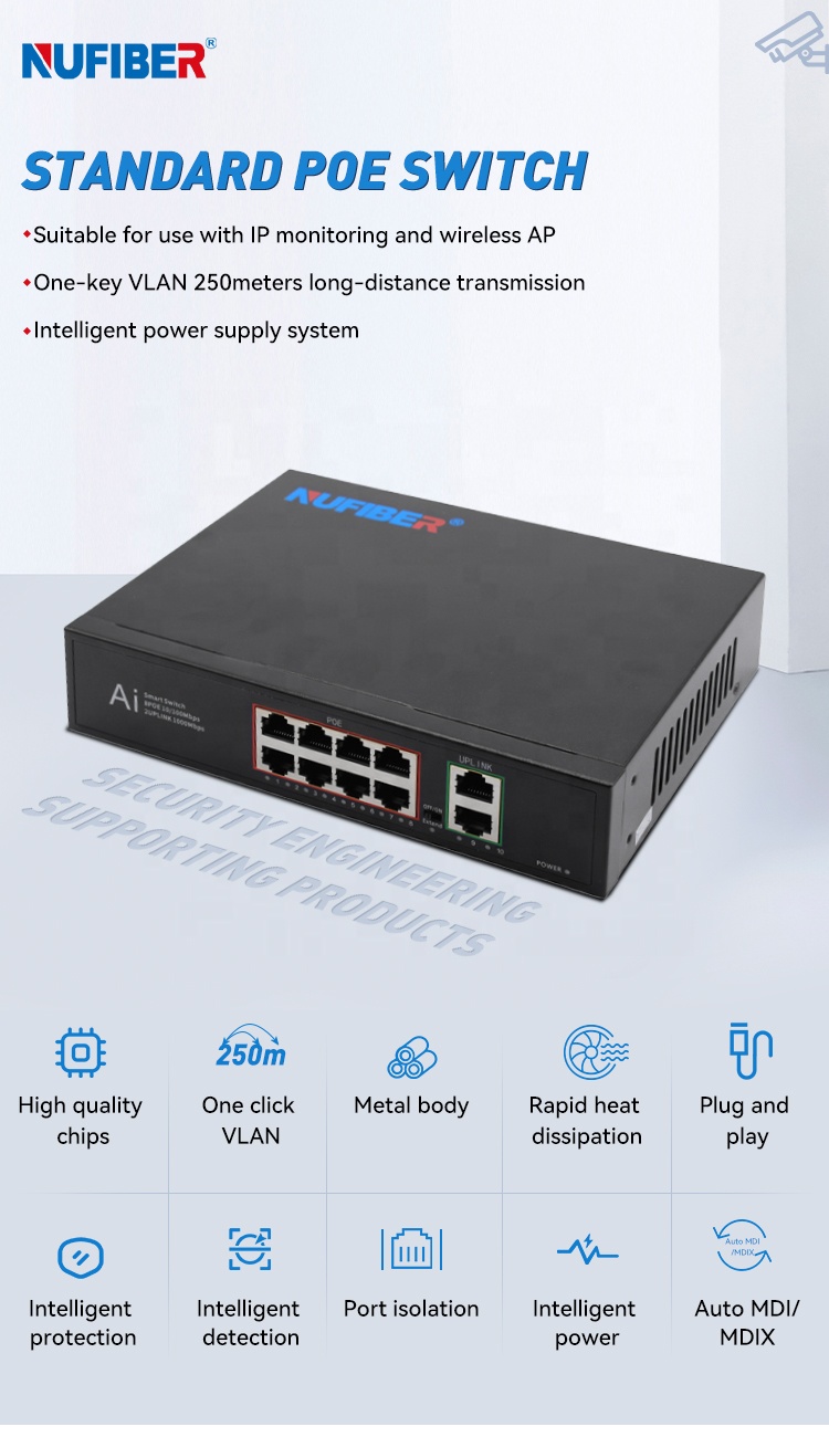 ODM & OEM Gigabit Ethernet 8 P - Ethernet Switch 8 Port ulasan dan harga